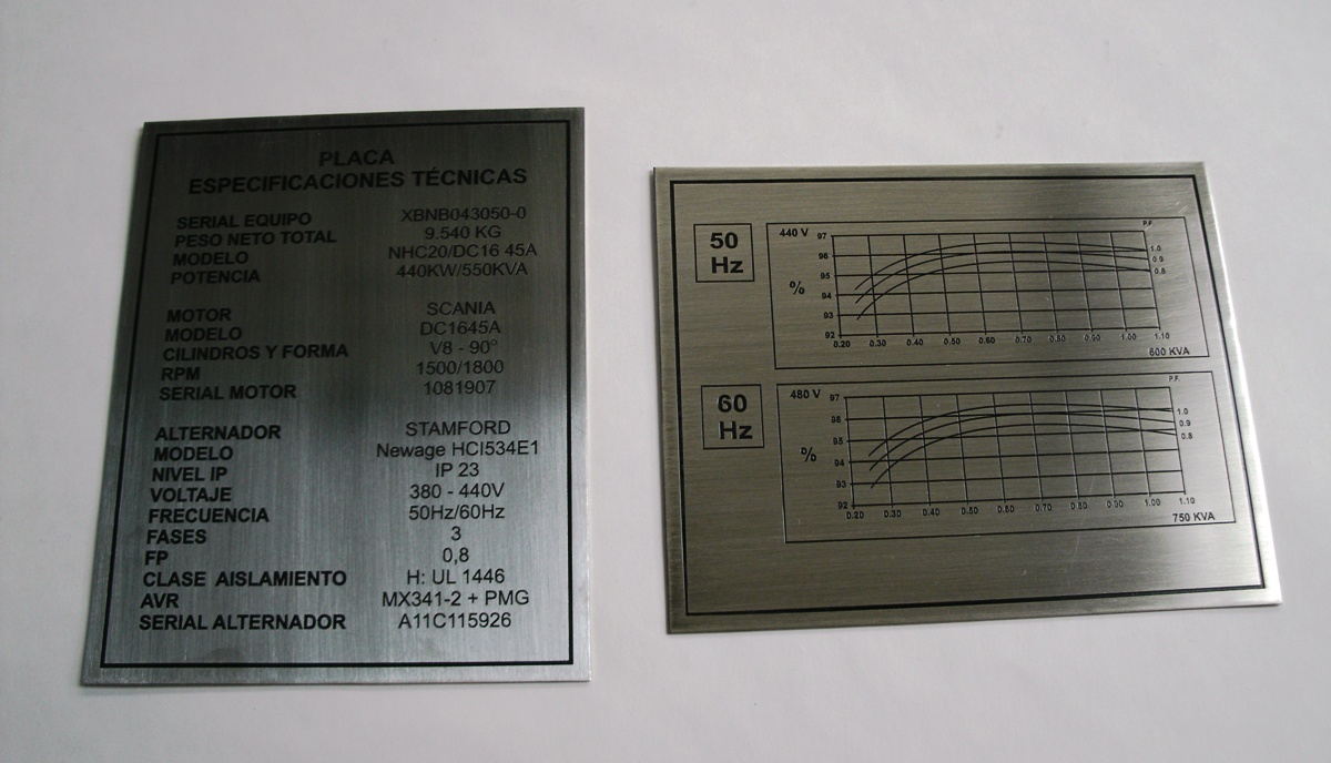 AGREKKO, PLACAS  INDUSTRIALES, AMA JOYERIA CORPORATIVA, FOTOGRABADO BOGOTA